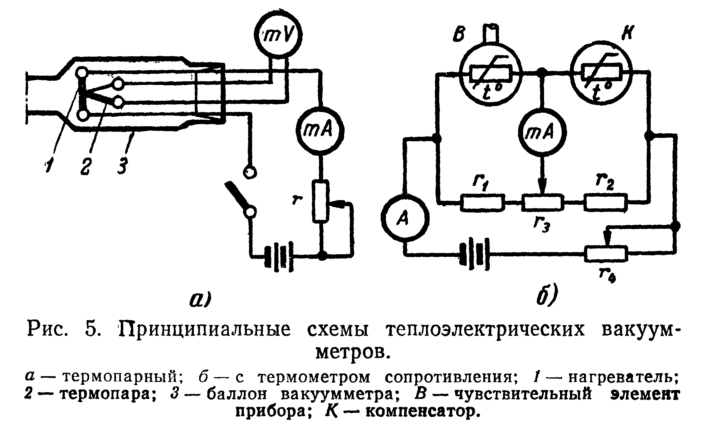 Термометр сопротивления на схеме